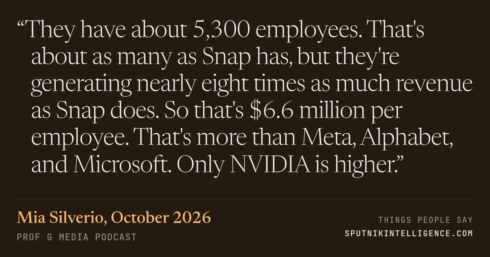 &ldquo;They have about 5,300 employees. That's about as many as Snap has, but they're generating nearly eight times as much revenue as Snap does. So that's $6.6 million per employee. That's more than Meta, Alphabet, and Microsoft. Only NVIDIA is higher.&rdquo; — Mia Silverio, Prof G Media