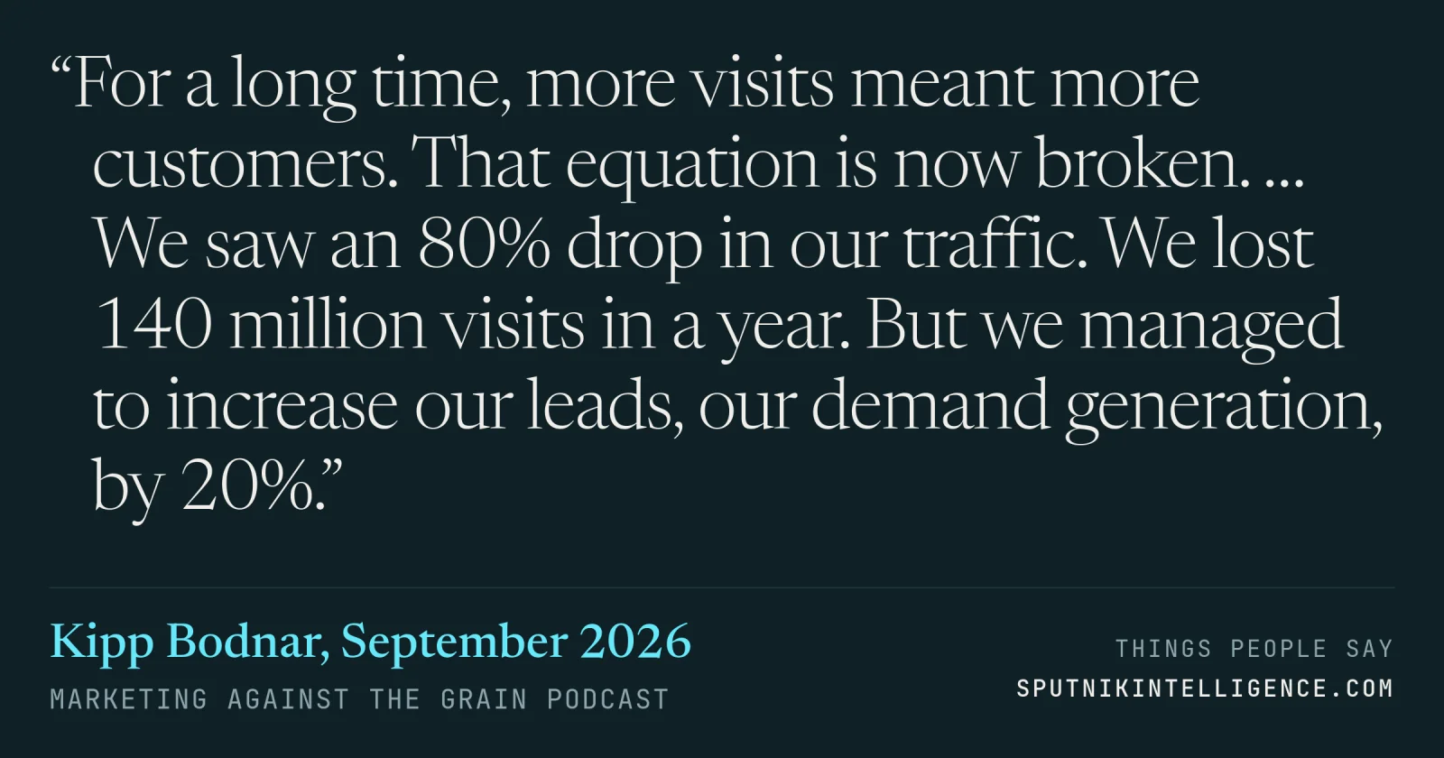 &ldquo;For a long time, more visits meant more customers. That equation is now broken. … We saw an 80% drop in our traffic. We lost 140 million visits in a year. But we managed to increase our leads, our demand generation, by 20%.&rdquo; — Kipp Bodnar, Marketing Against The Grain
